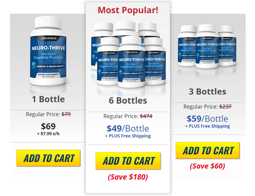 Neuro-Thrive-Per-Bottle-Pricing